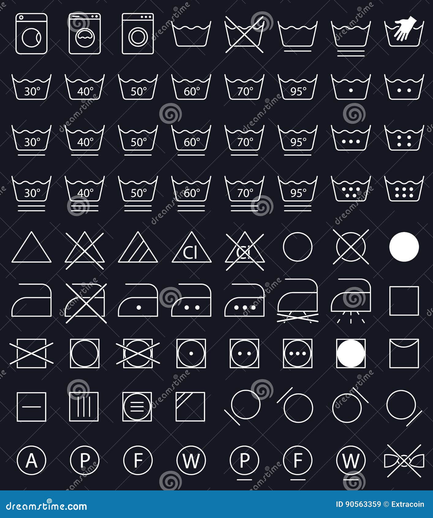 Laundry care symbols stock vector. Illustration of isolated 90563359