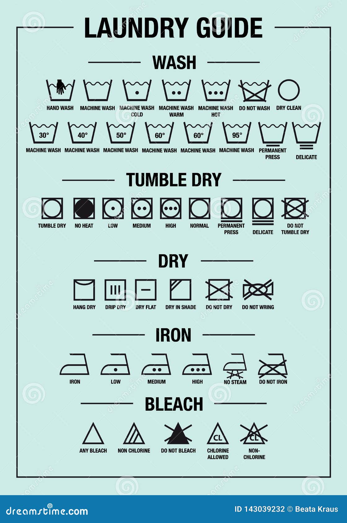 laundry guide, washing, care signs, textile s,  graphic  s