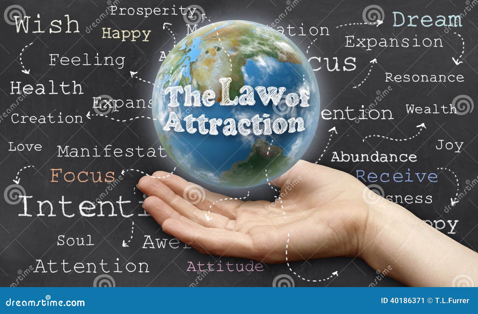 Law of Attraction stock illustration. Illustration of heart - 40186371