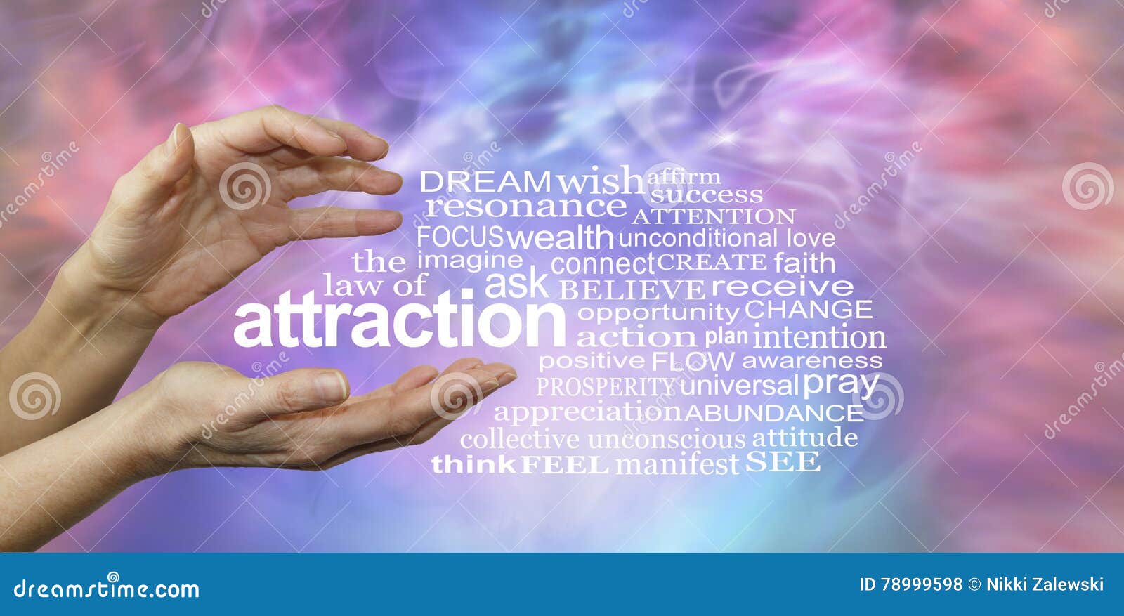 the law of attraction word cloud