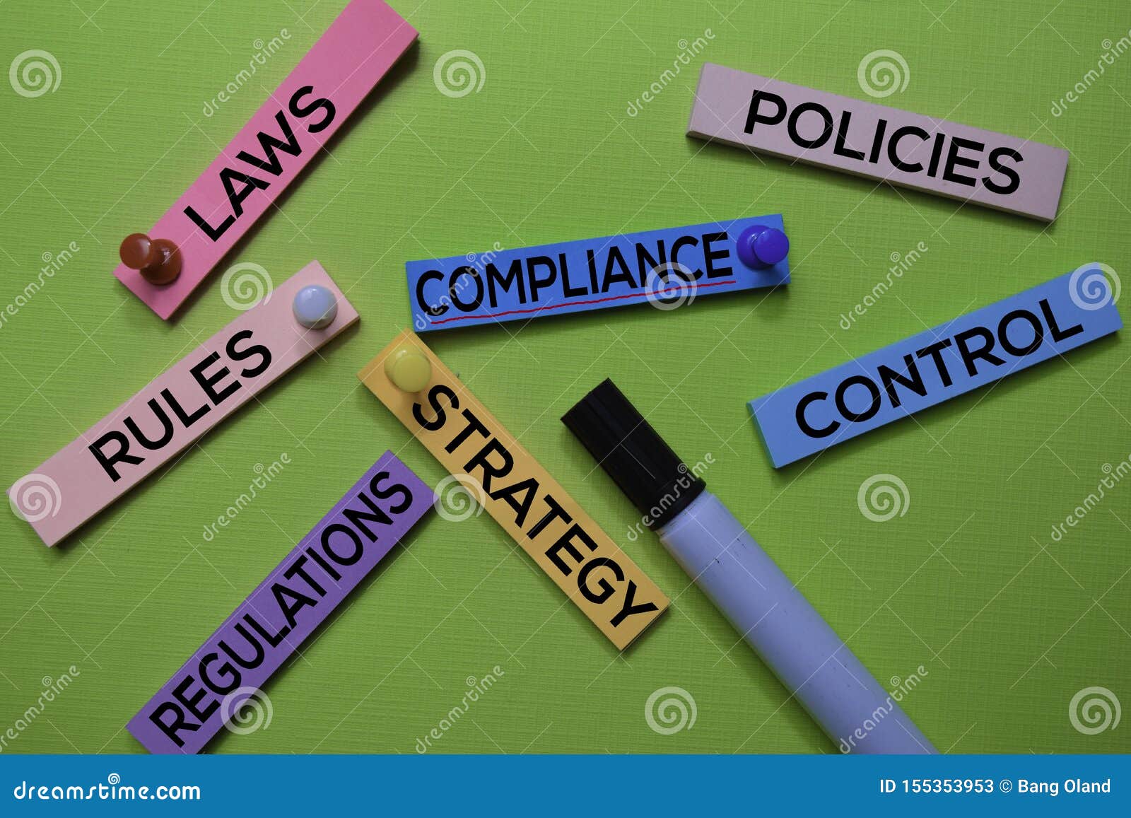 laws, compliance, policies, rules, strategy, regulations, control text on sticky notes  on green desk. mechanism strategy