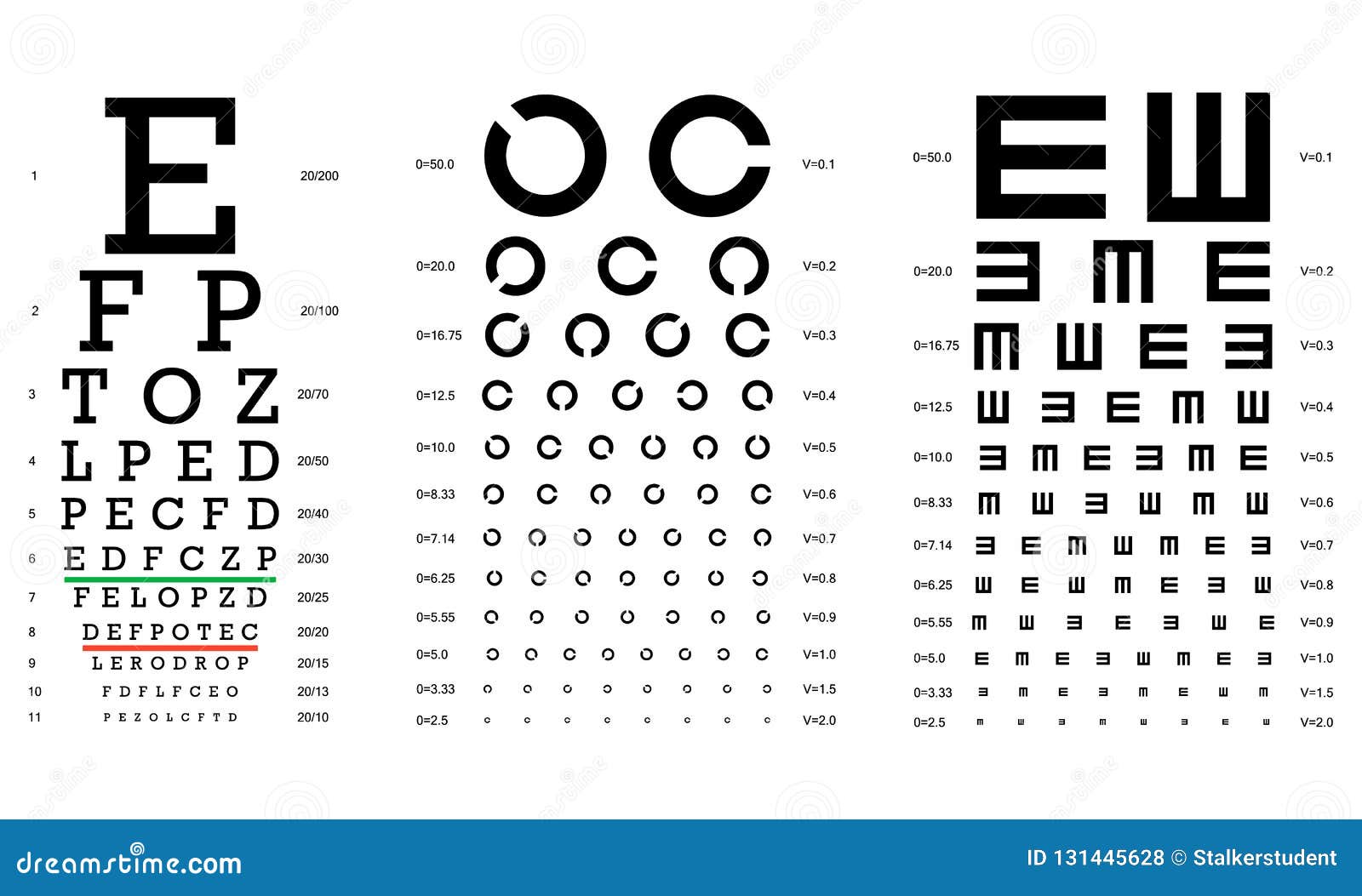 Layered Vector Illustration of Three Kinds of Eye Chart Stock Vector ...