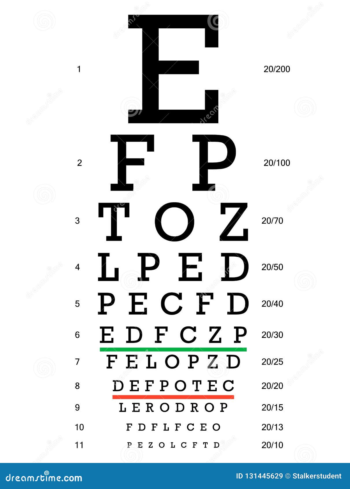 Alphabet Eye Chart