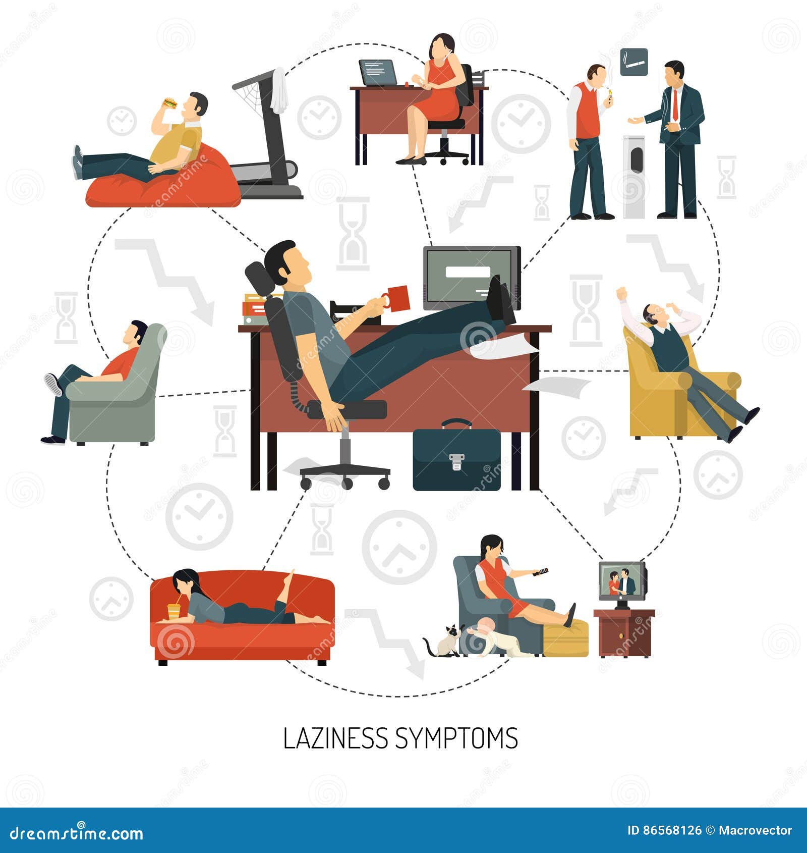 laziness symptoms infographics