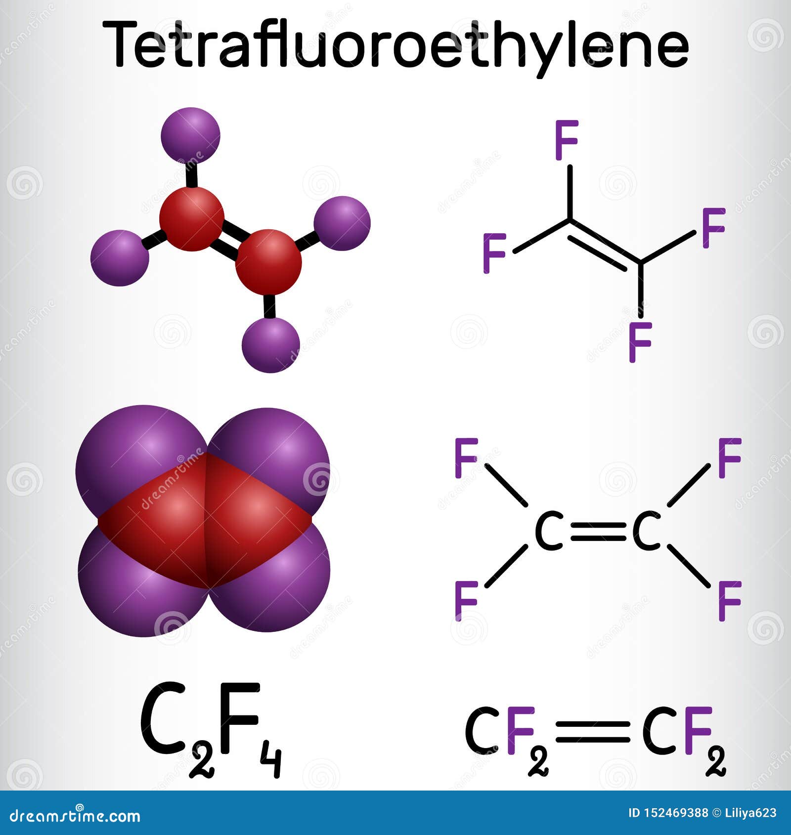 Le tétrafluoroéthylène ou la molécule de TFE, est un monomère de polytétrafluoroéthylène ou de PTFE Il appartient à la famille de