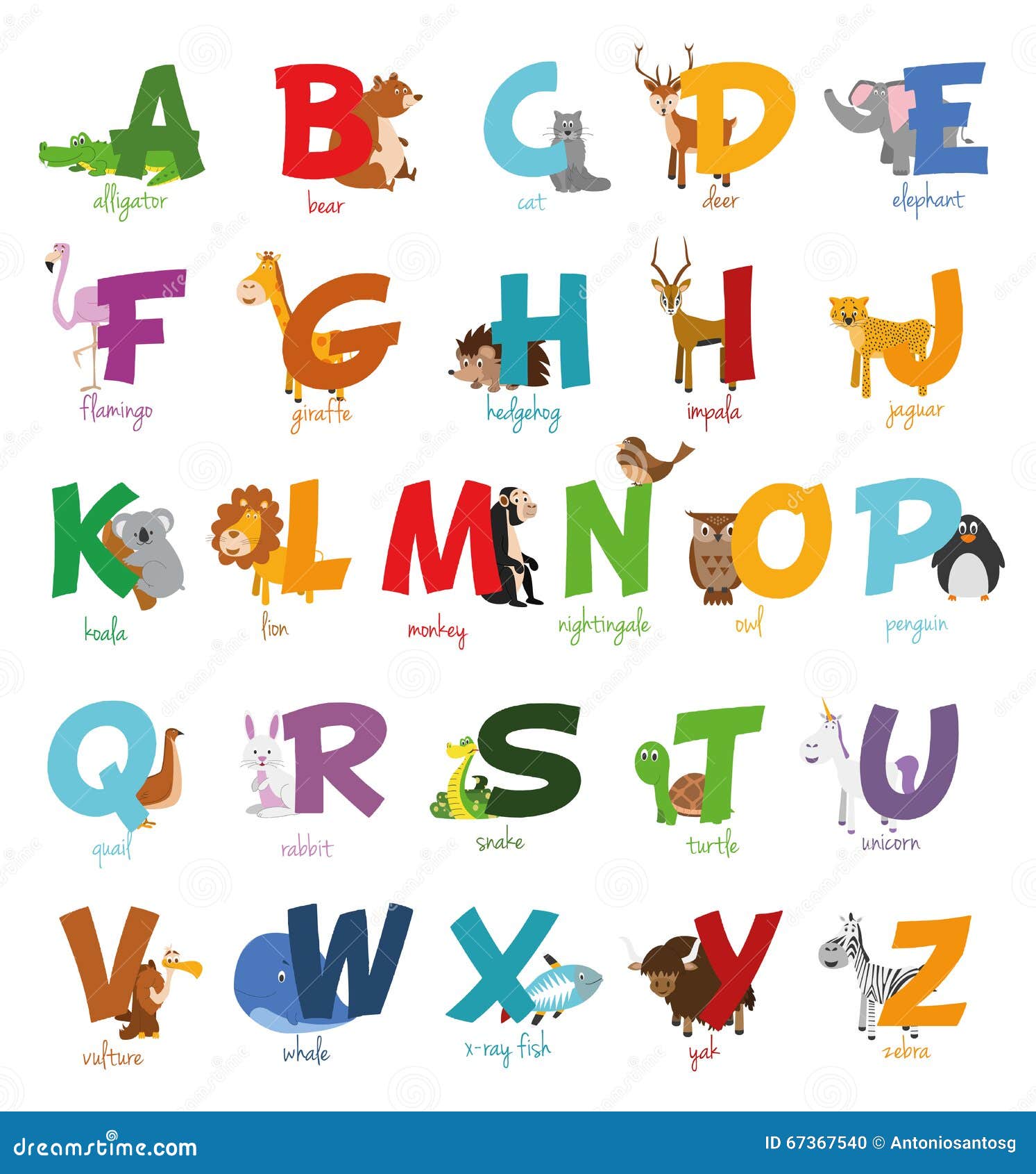 Le Zoo Mignon De Bande Dessinee A Illustre L Alphabet Avec Les Animaux Droles Alphabet Anglais Illustration De Vecteur Illustration Du Alligator Isolement Le Zoo Mignon De Bande Dessinee A Illustre L Alphabet Avec Les Animaux Droles Alphabet Anglais Illustration De Vecteur Illustration Du Alligator Isolement