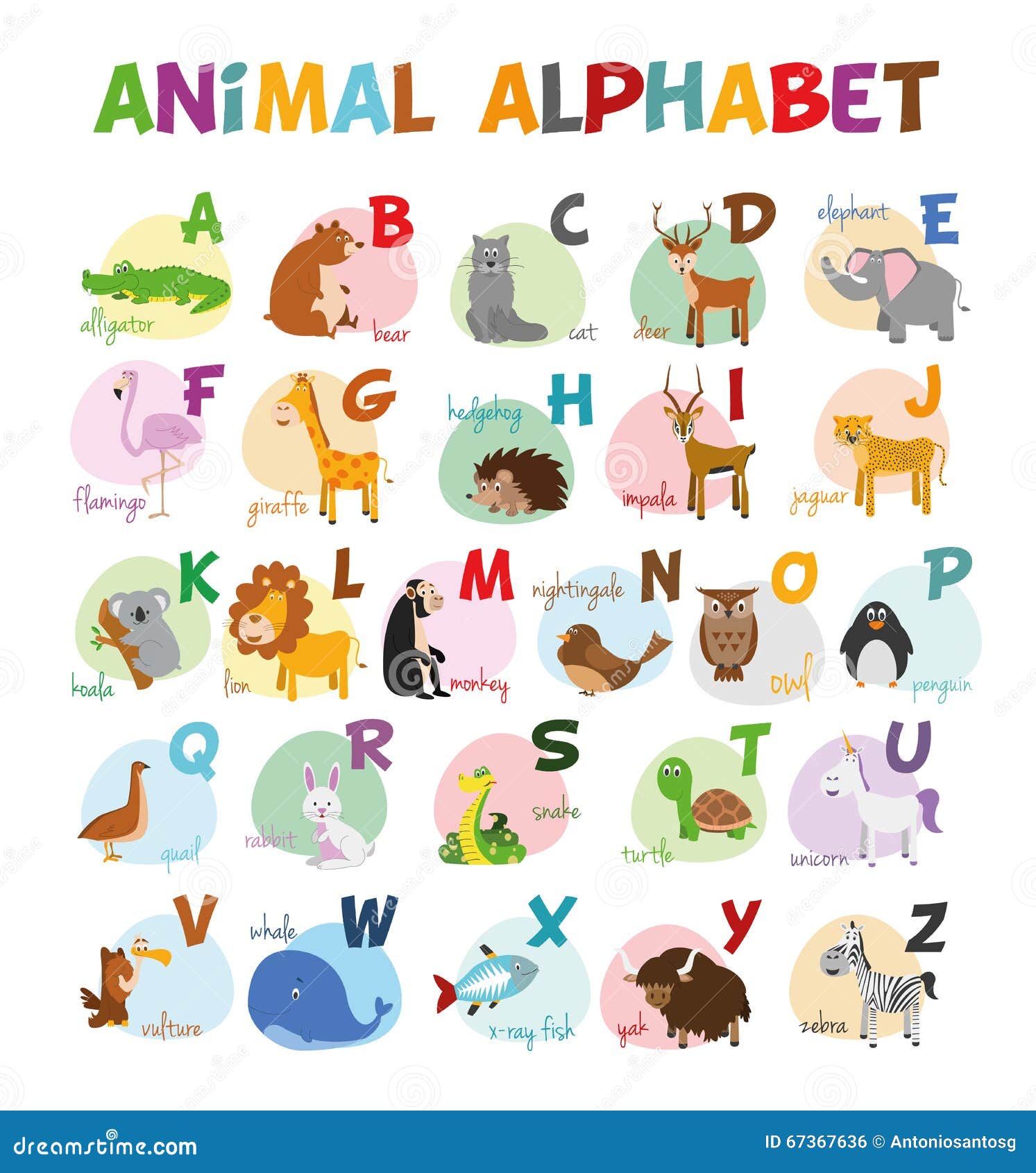 Le Zoo Mignon De Bande Dessinee A Illustre L Alphabet Avec Les Animaux Droles Alphabet Anglais Illustration De Vecteur Illustration Du Fonte Dictionnaire Le Zoo Mignon De Bande Dessinee A Illustre L Alphabet Avec Les Animaux Droles Alphabet Anglais Illustration De Vecteur Illustration Du Fonte Dictionnaire