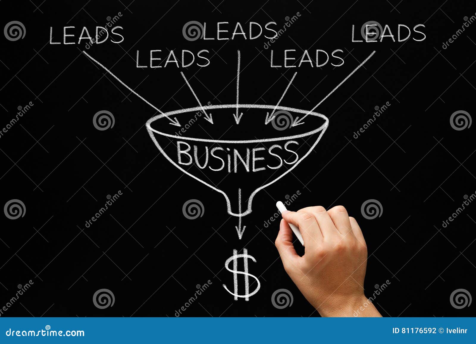 lead generation business funnel concept