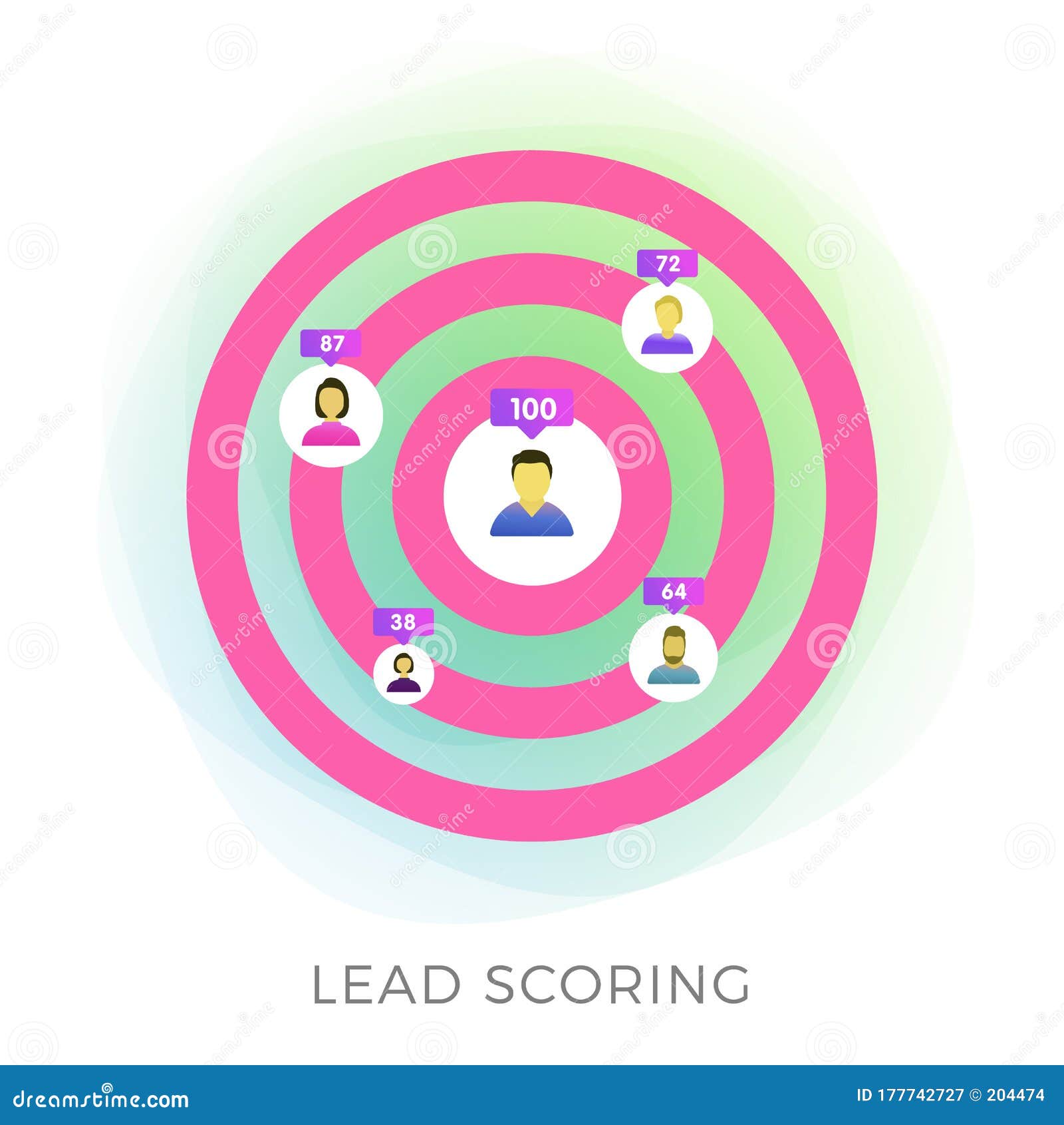 lead scoring flat  icon. ideal customer profile business concept. marketing strategy, predictive sales and targeted ads