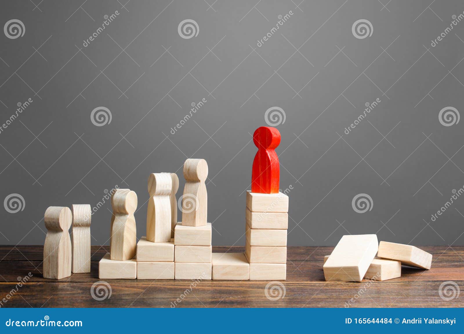 the leader makes it impossible to overthrow him and replace. lack of a social elevator, usurpation of power. prevention