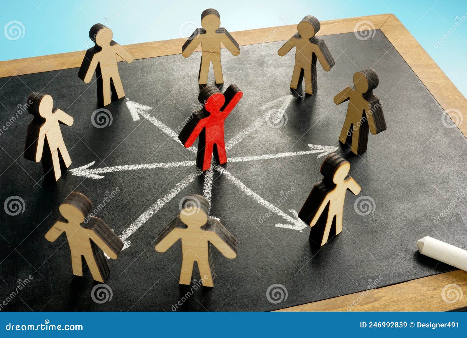 Leadership and Delegation. Figures and Arrows on the Chalkboard. Stock