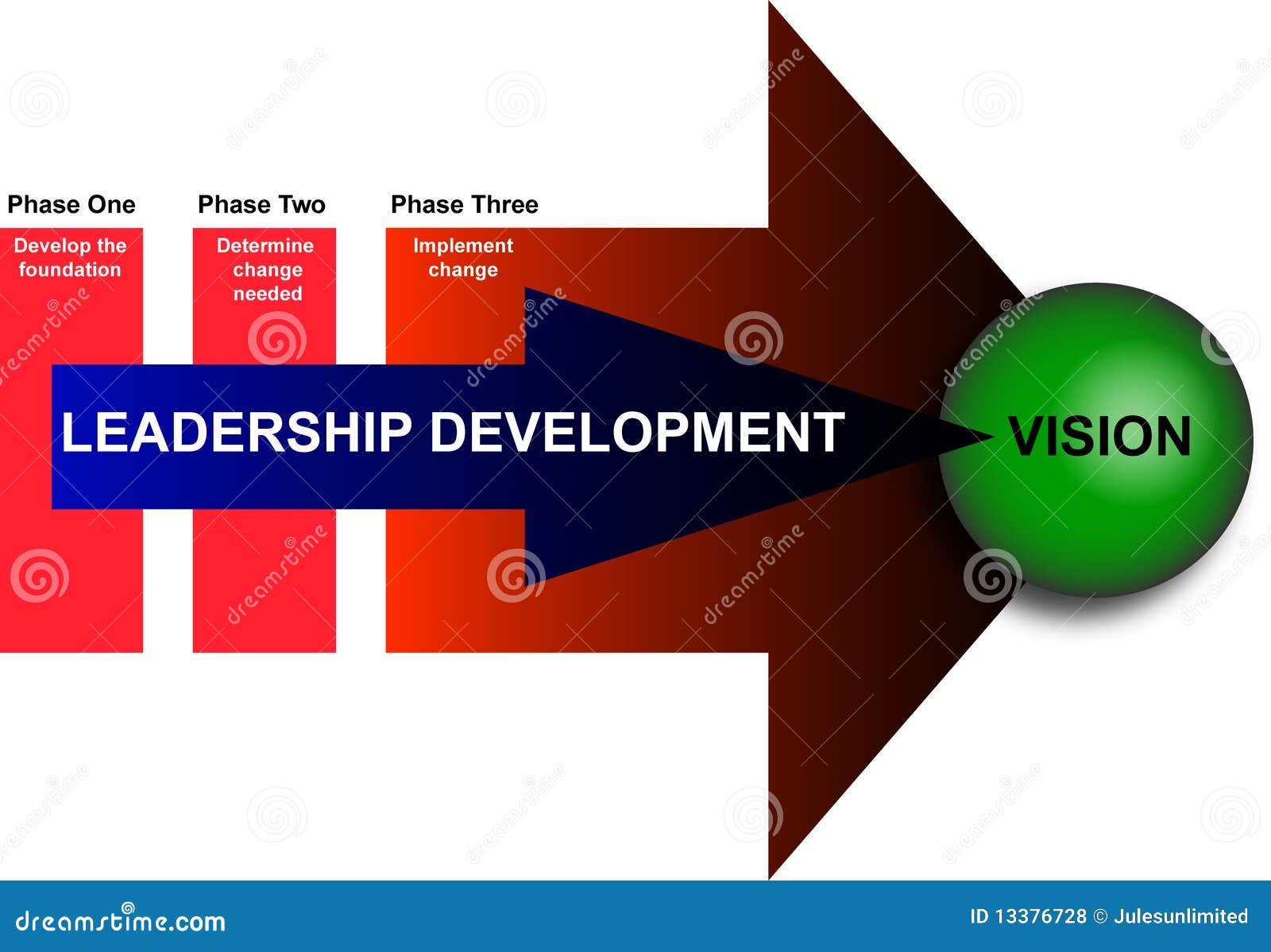 leadership clipart free download - photo #21