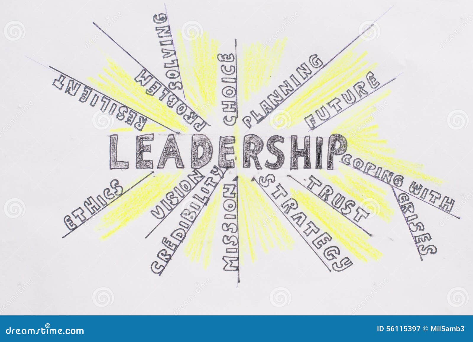 Leadership Visioning Process Stock Illustration Illustration of