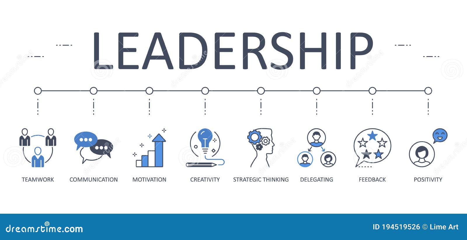 leadership web banner. editable stroke  stock icons. teamwork creativity motivation communication. delegation strategic