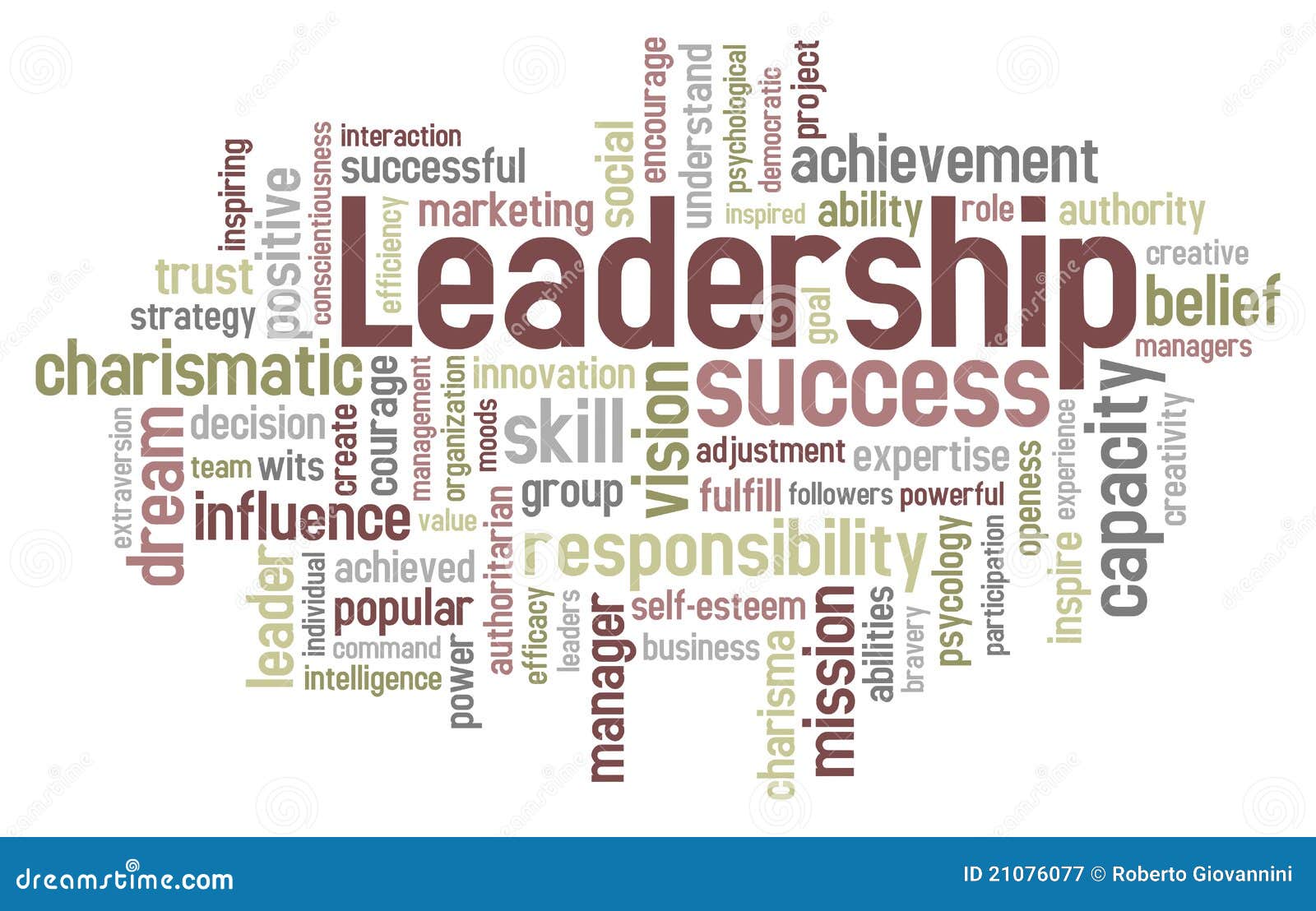 leadership word cloud