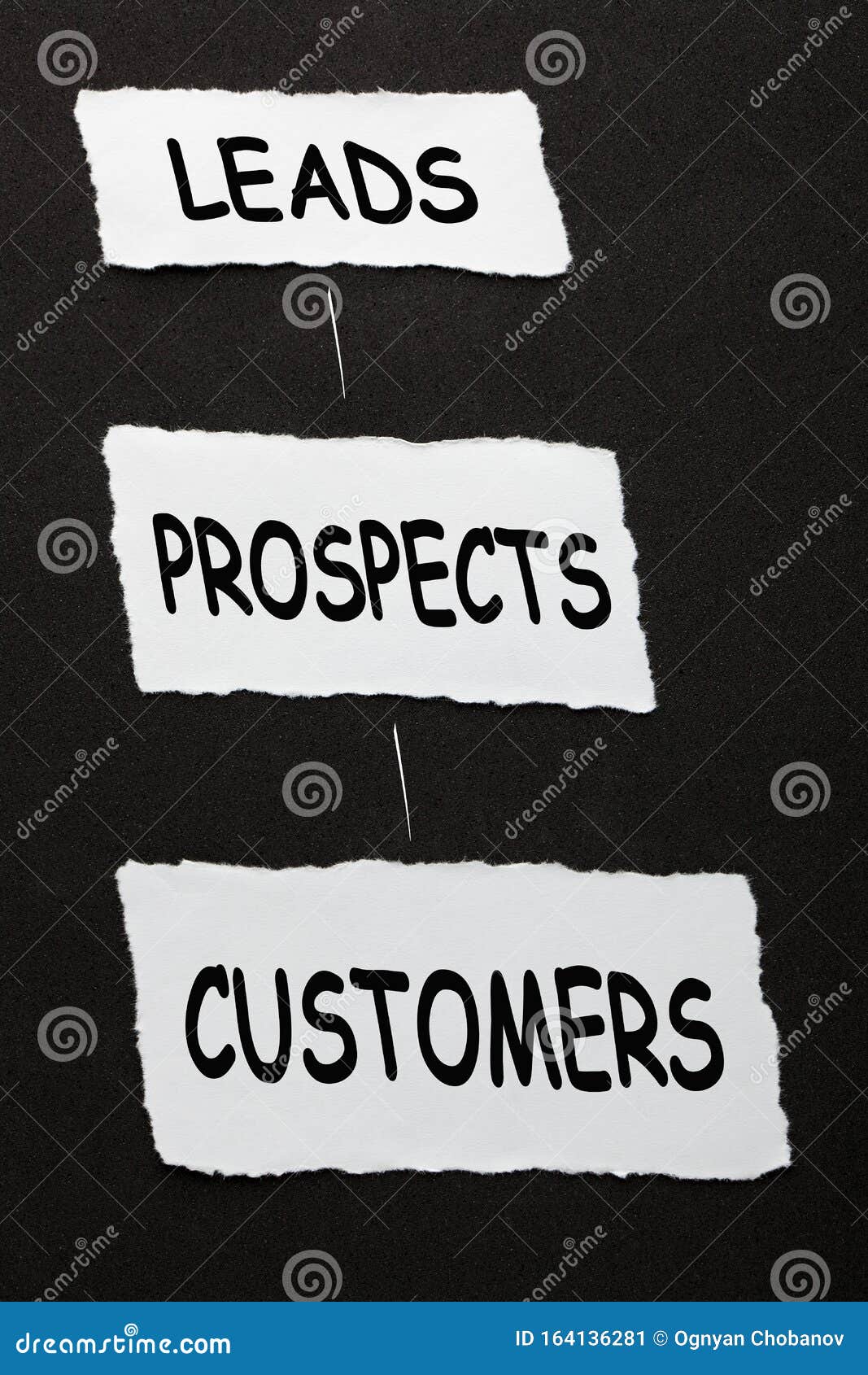 leads prospects customers