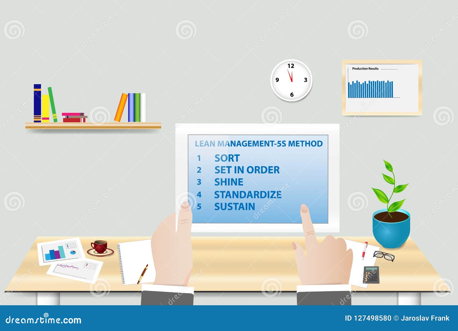Lean Manufacturing 5s Methodology Concept In Office Stock Vector