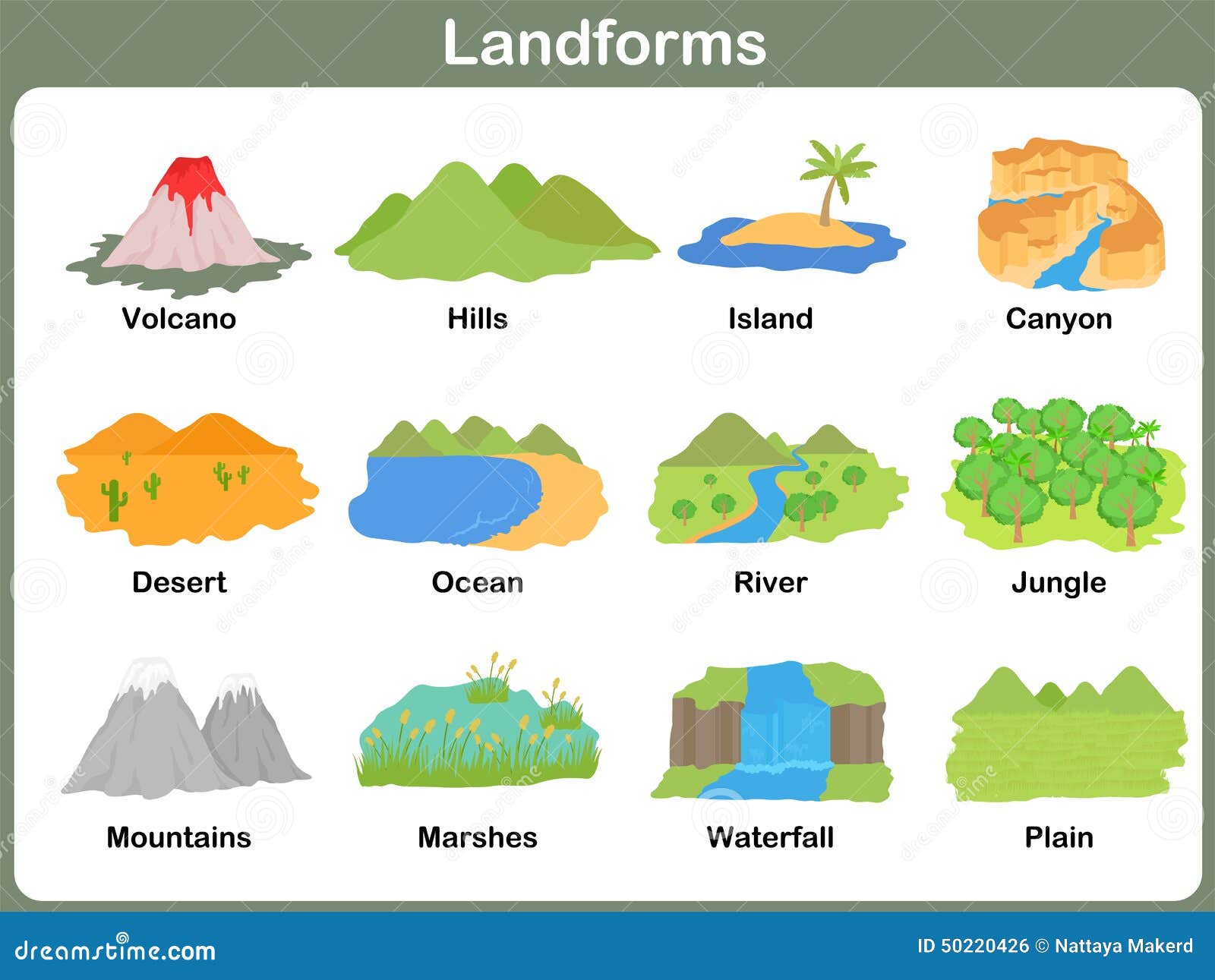 leaning landforms for kids