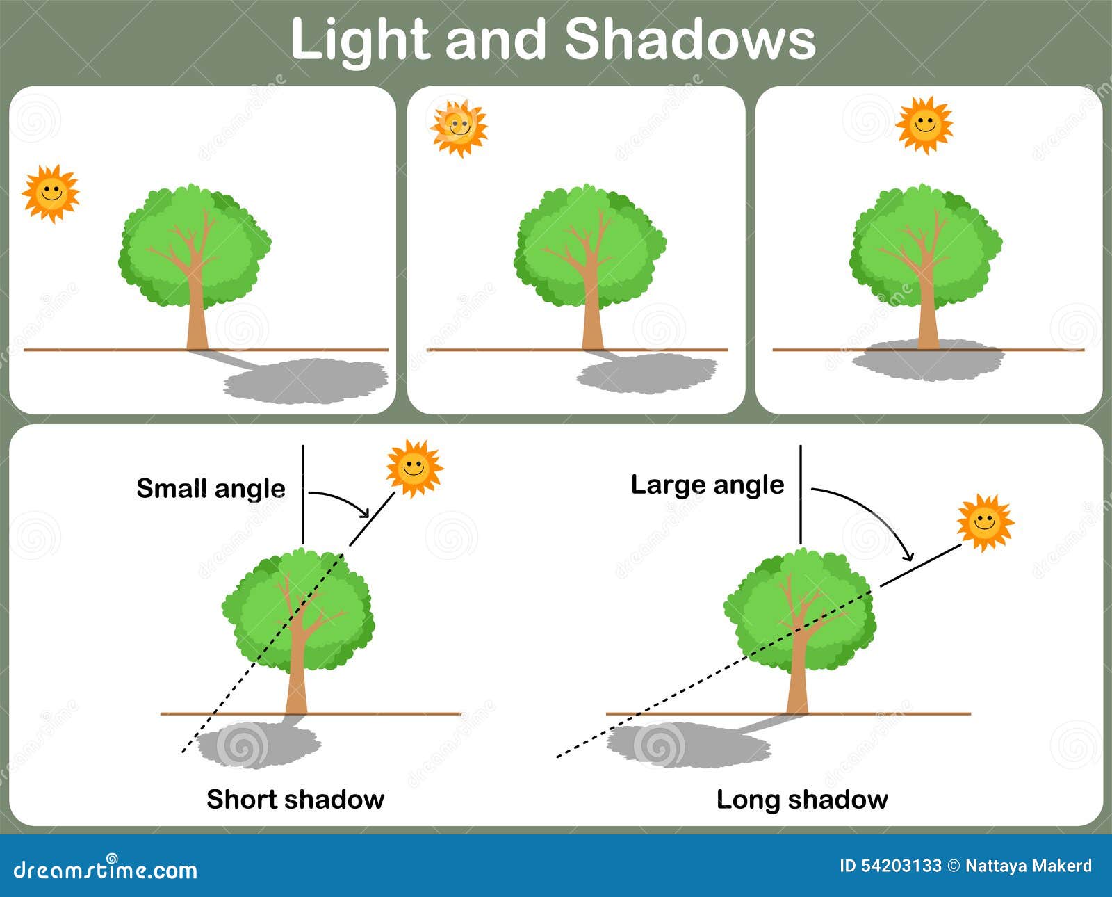 Leaning Light Shadow Stock Illustrations – 1,194 Leaning Light Shadow Stock  Illustrations, Vectors & Clipart - Dreamstime