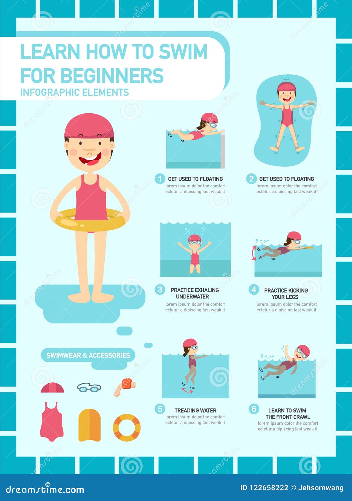 learn how to swim for beginners infographic
