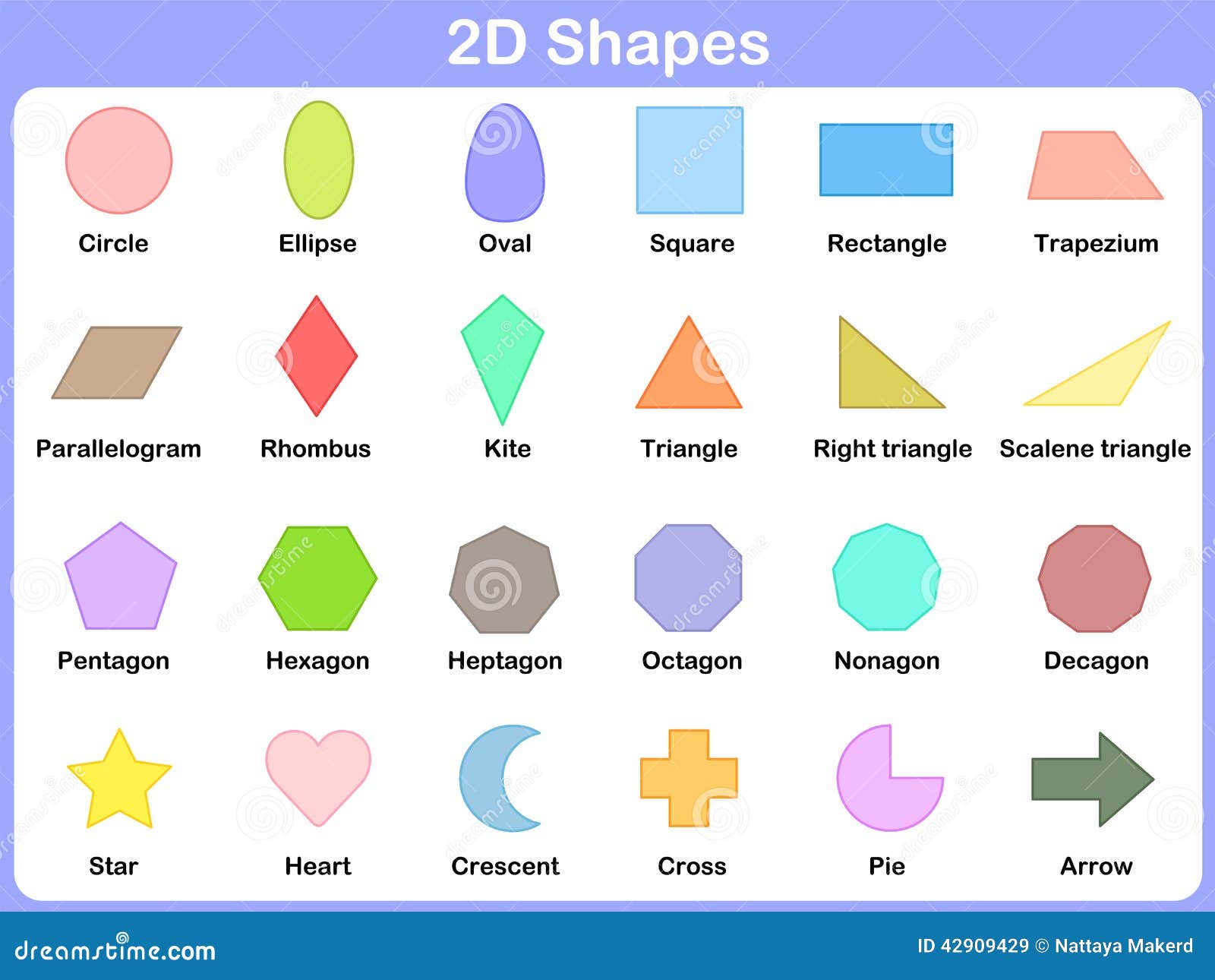 Vetor do Stock: Learn basic 2D shapes with their vocabulary names in English. Colorful shape flash cards for preschool learning. Illustration of a simple 2 dimensional flat shape symbol set for education.