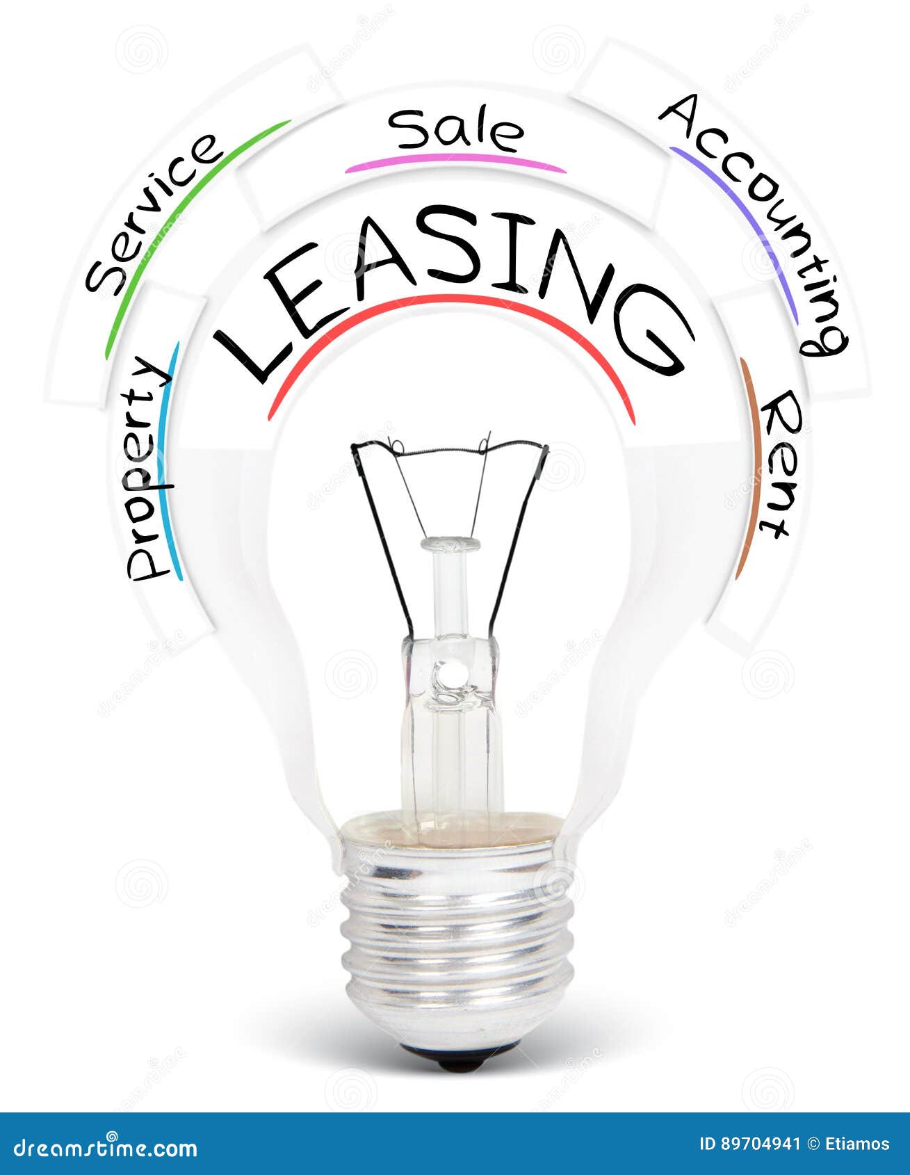 leasing bulb concept