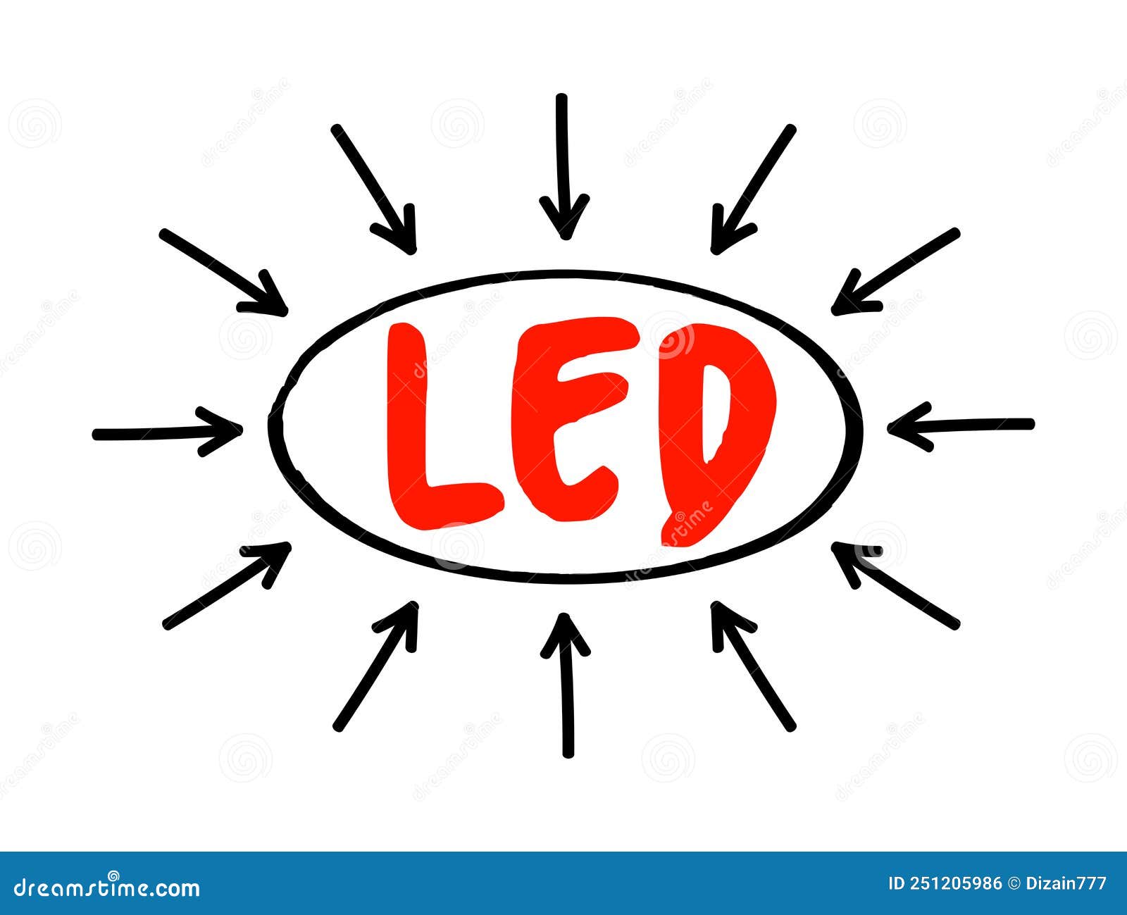 LED LightEmitting Diode Semiconductor Light Source that Emits Light