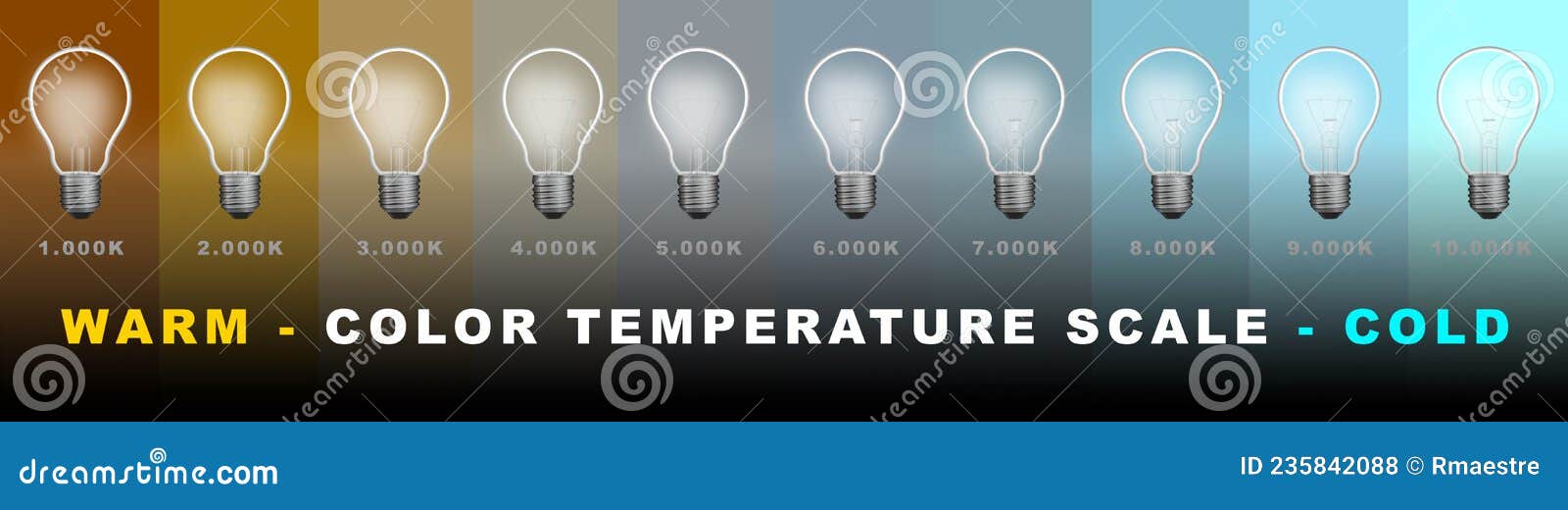 Led Color Chart Stock Illustrations – 193 Led Color Chart Stock