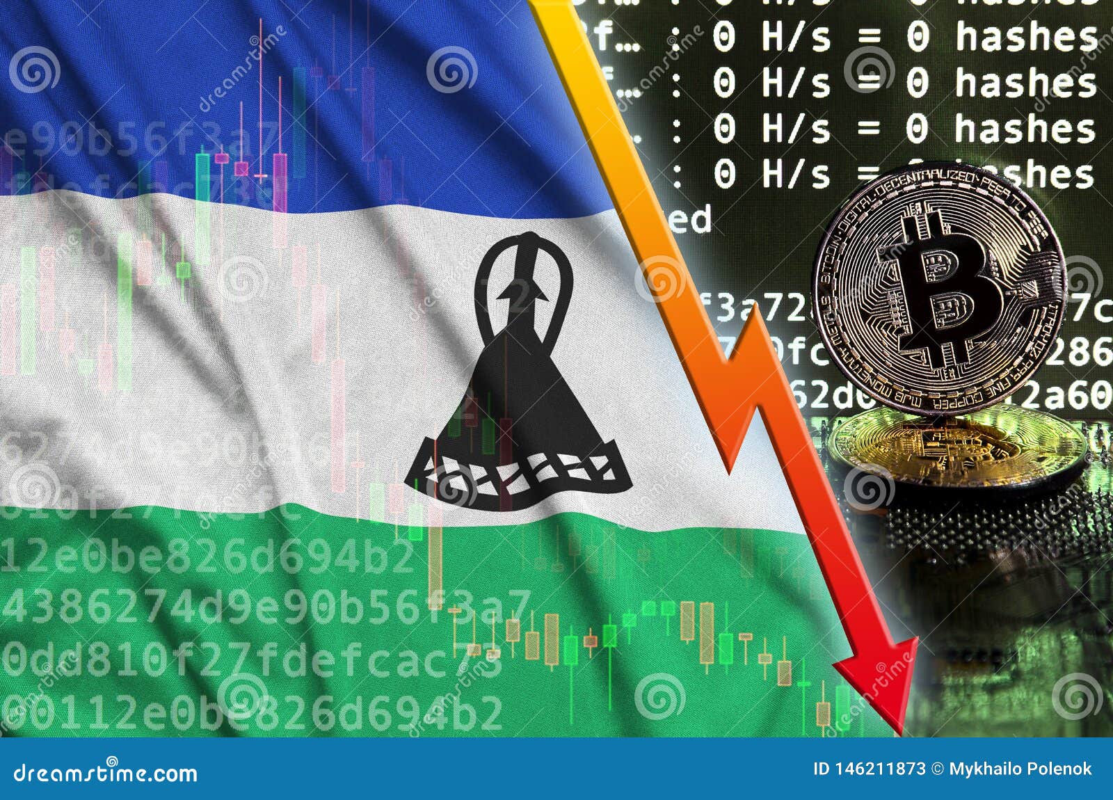 how to buy bitcoin in lesotho