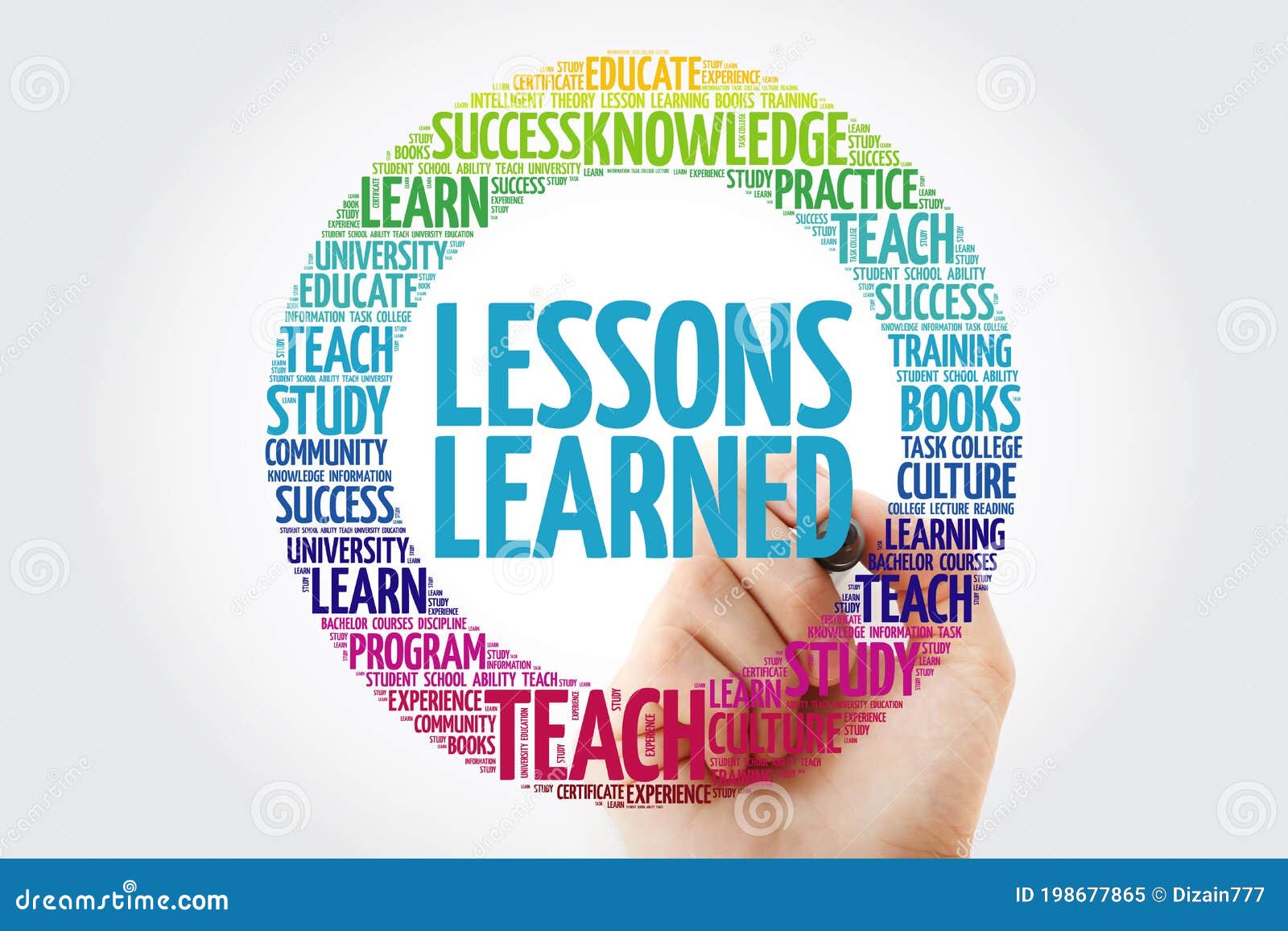 Lessons Learned word cloud, Stock vector