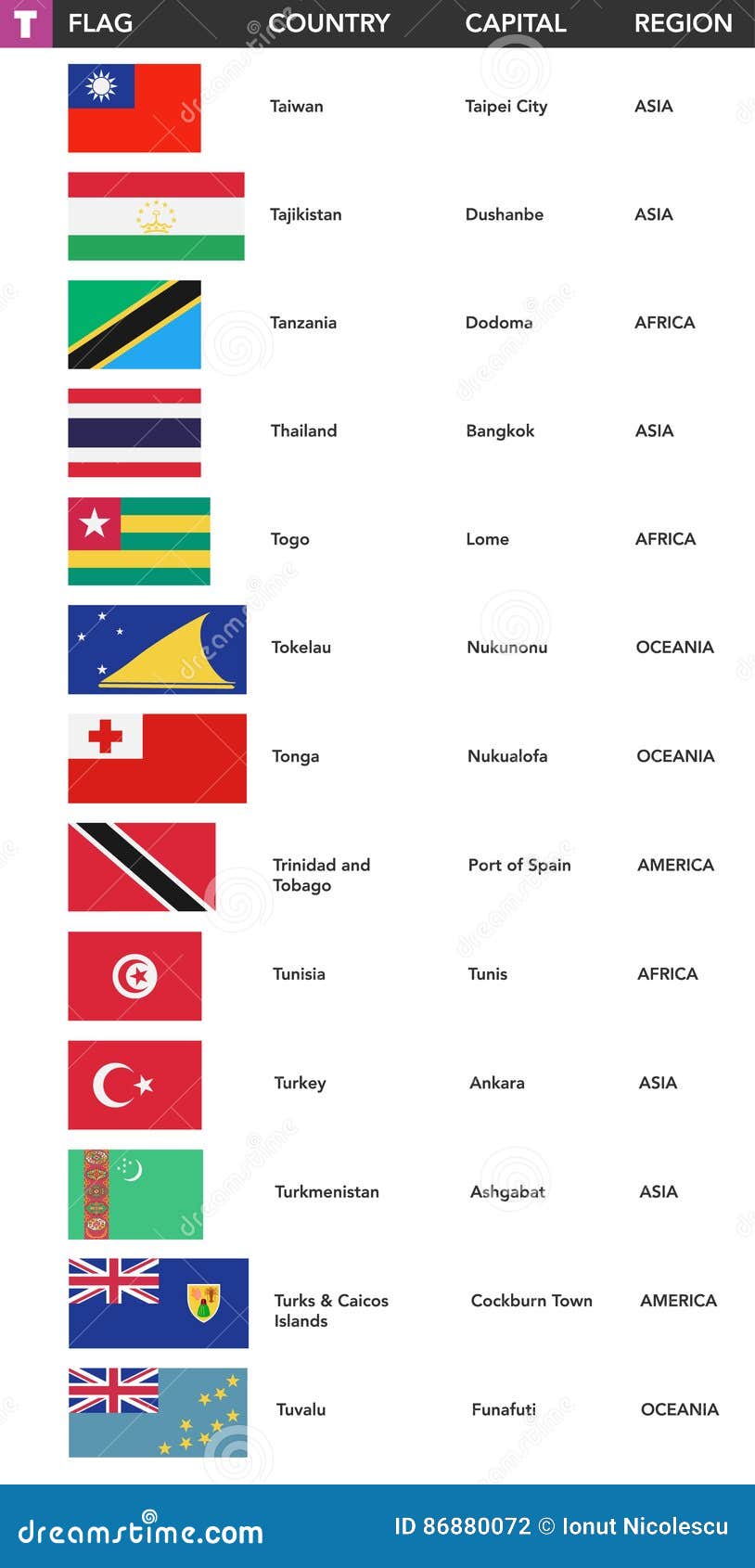 banderas del continente africano con nombres y capitales