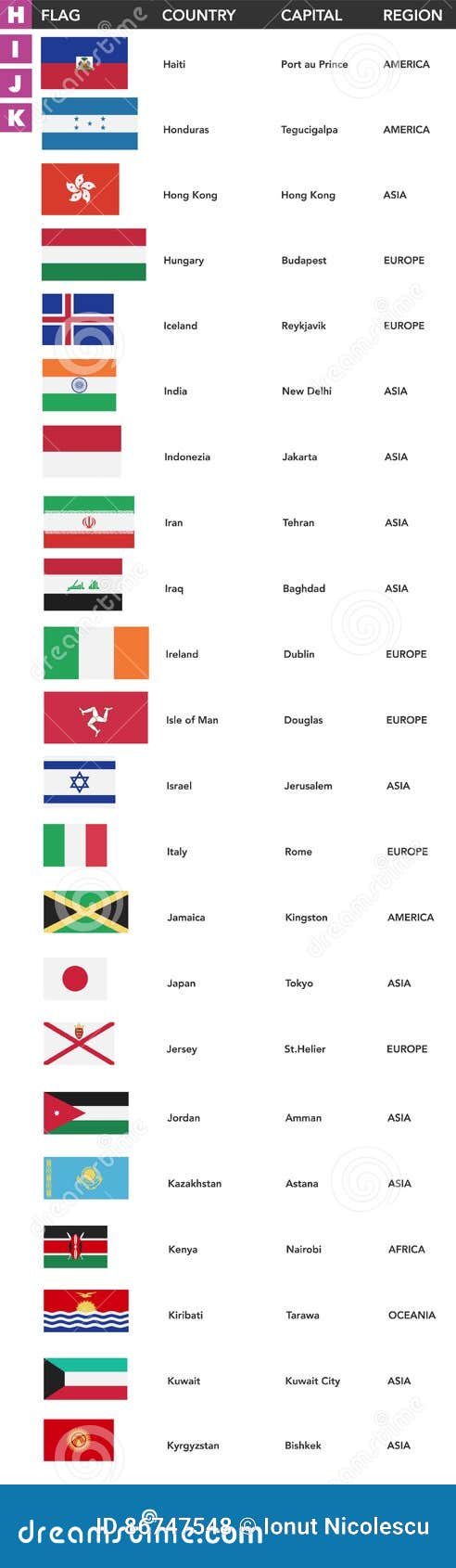 nombres de paises de 8 letras nombres de paises de 8 letras