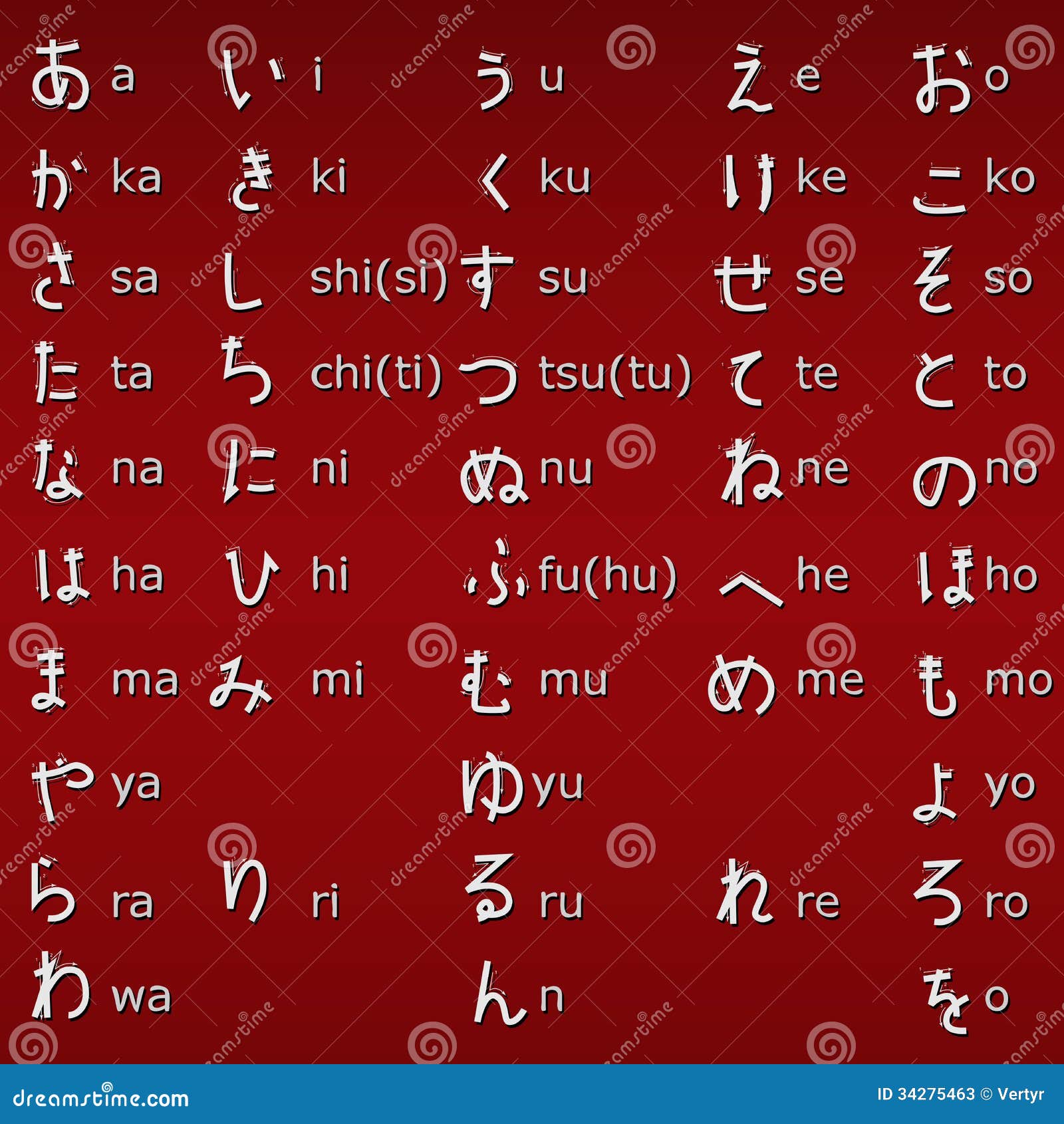 Japanese alphabet a to z