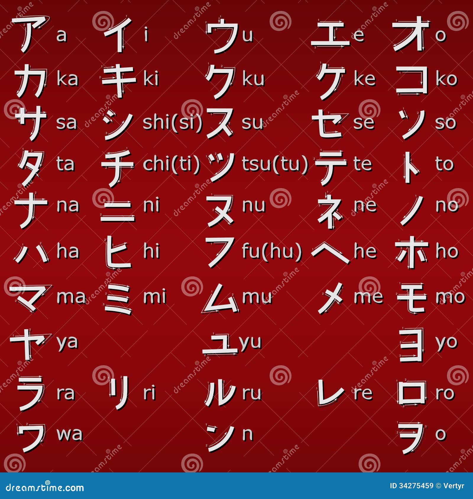 Letters Of The Japanese Alphabet Katakana. Stock Vector - Illustration Of  Spreadsheet, Spelling: 34275459