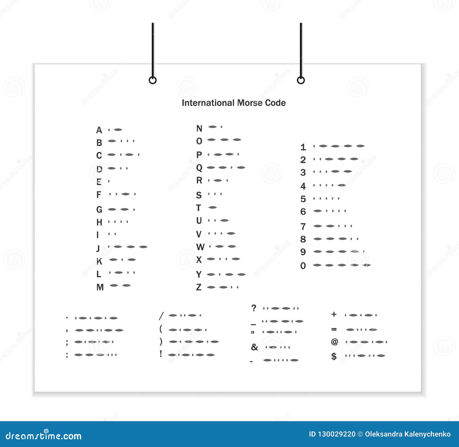 Alphabet Morse International Code Letters Punctuation Marks And