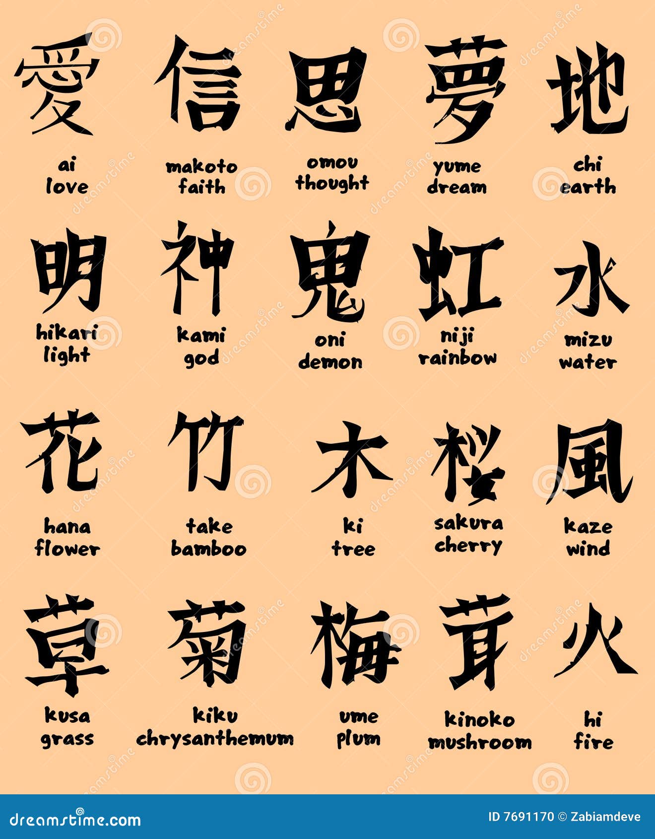 Lettre Japonaise Photo stock Image 7691170