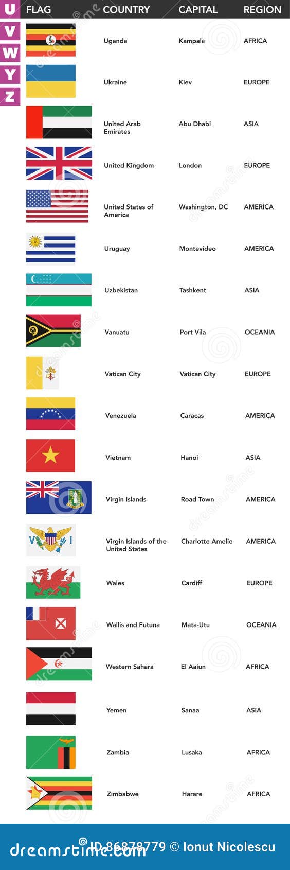 capitale africaine 6 lettres