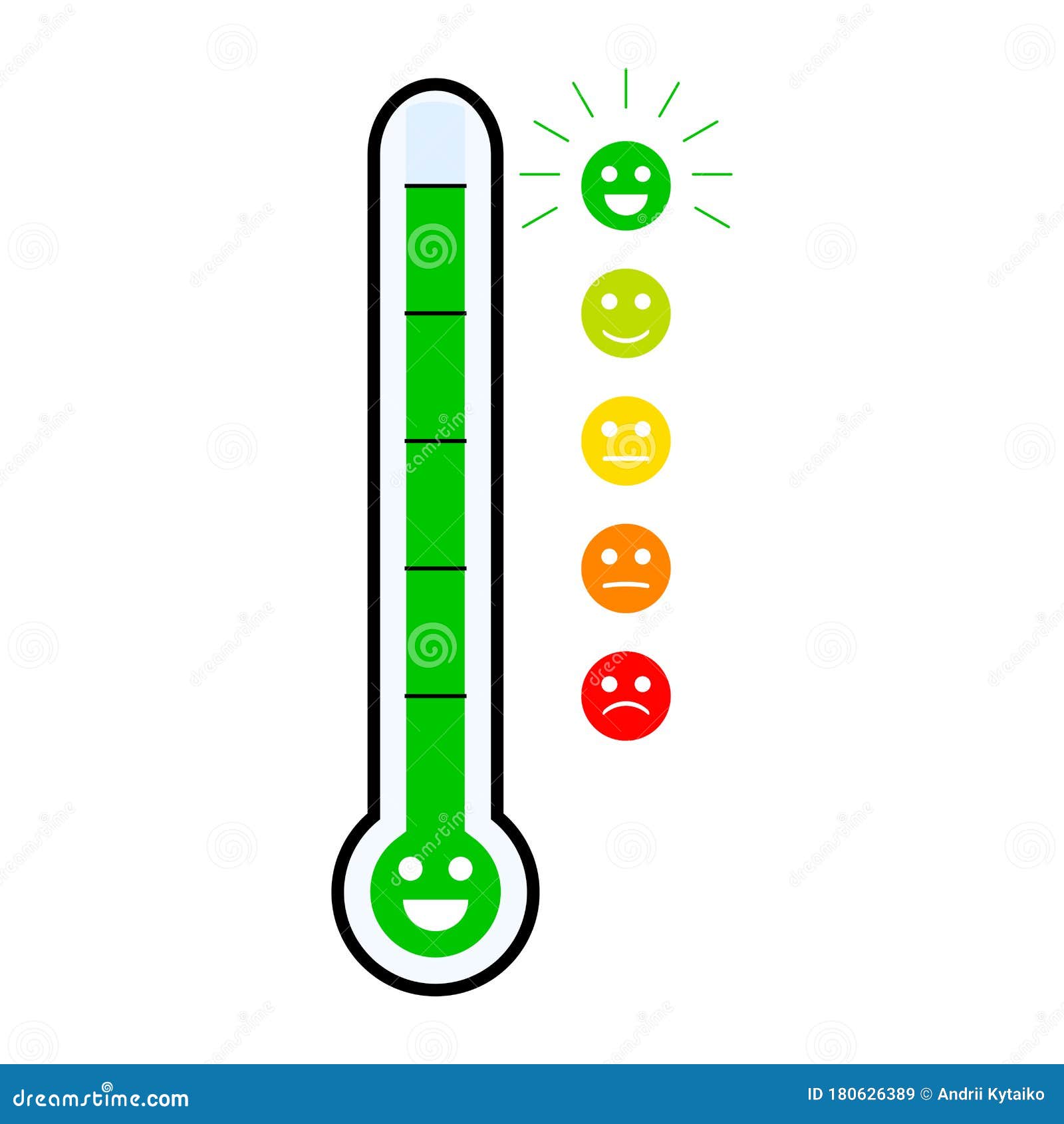 Satisfaction Thermometer Measuring Happiness Fulfillment Level Stock
