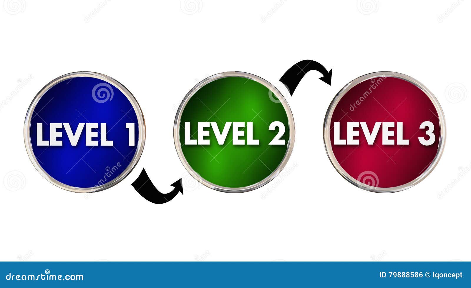 levels 1 2 3 one two three rising up improving