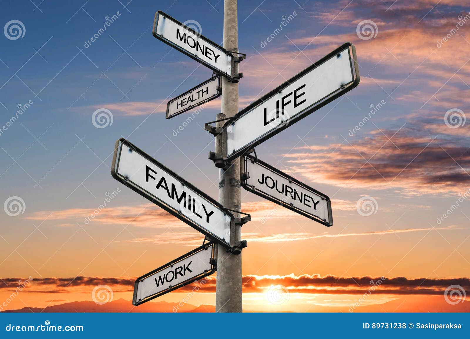 life balance choices signpost, with sunrise sky backgrounds