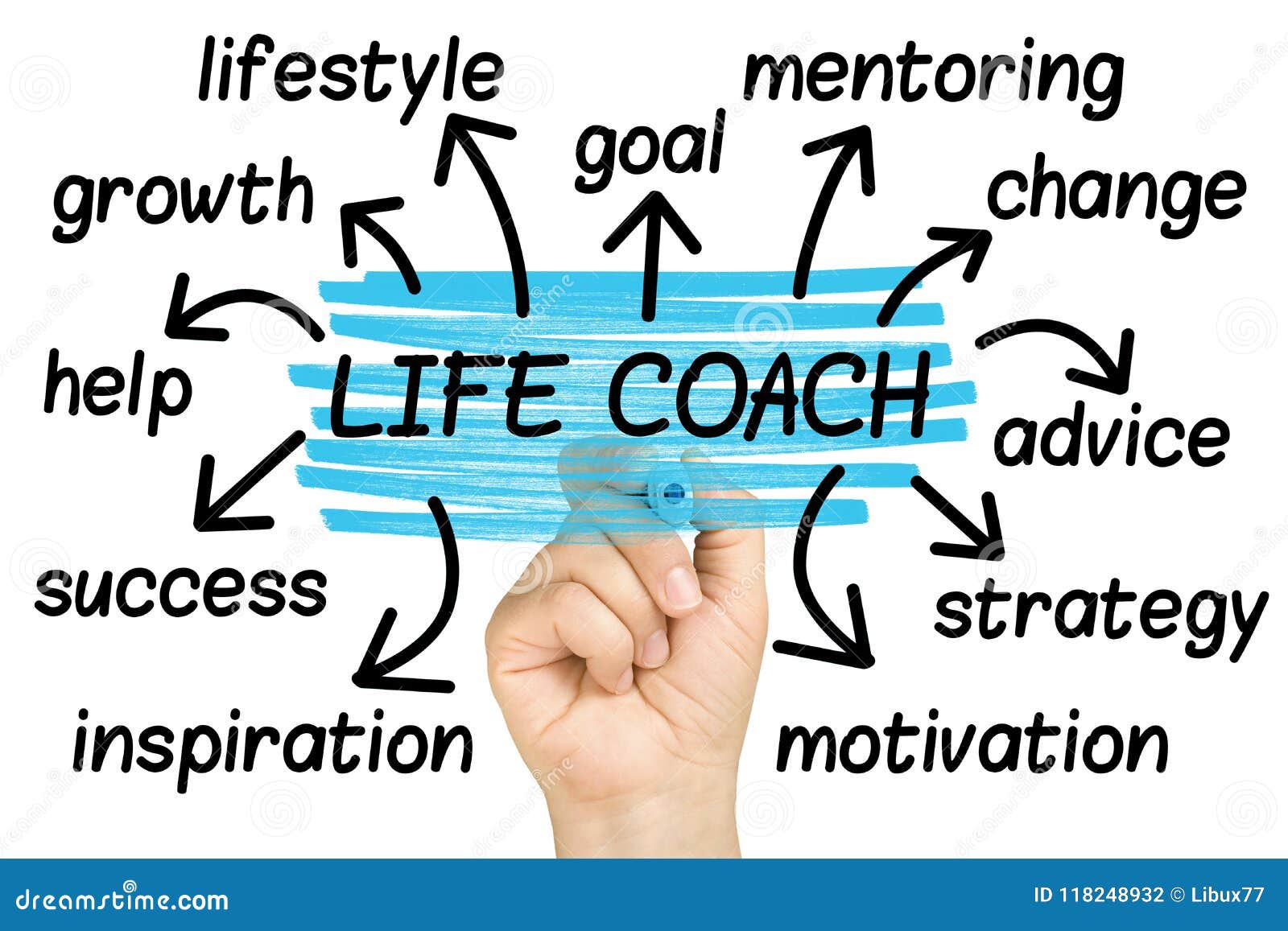 Coach Stock Photography CartoonDealer 4781606 coach-stock-photography-cartoondealer-4781606