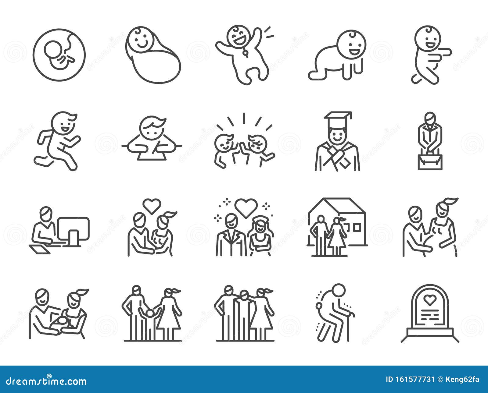 life cycle line icon set. included icons as birth, child, death, growing, family, happy and more.