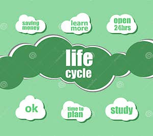  Life Cycle Words Social Concept Stock Illustration Illustration Of 
