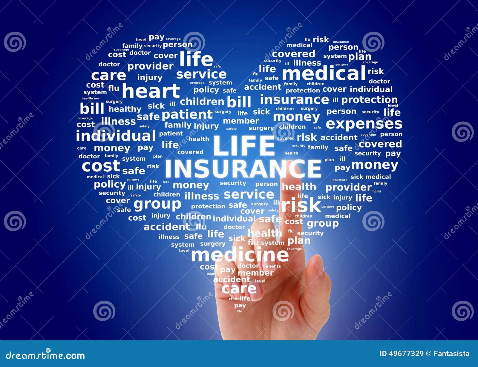 Life insurance collage. stock image. Image of female - 49677329