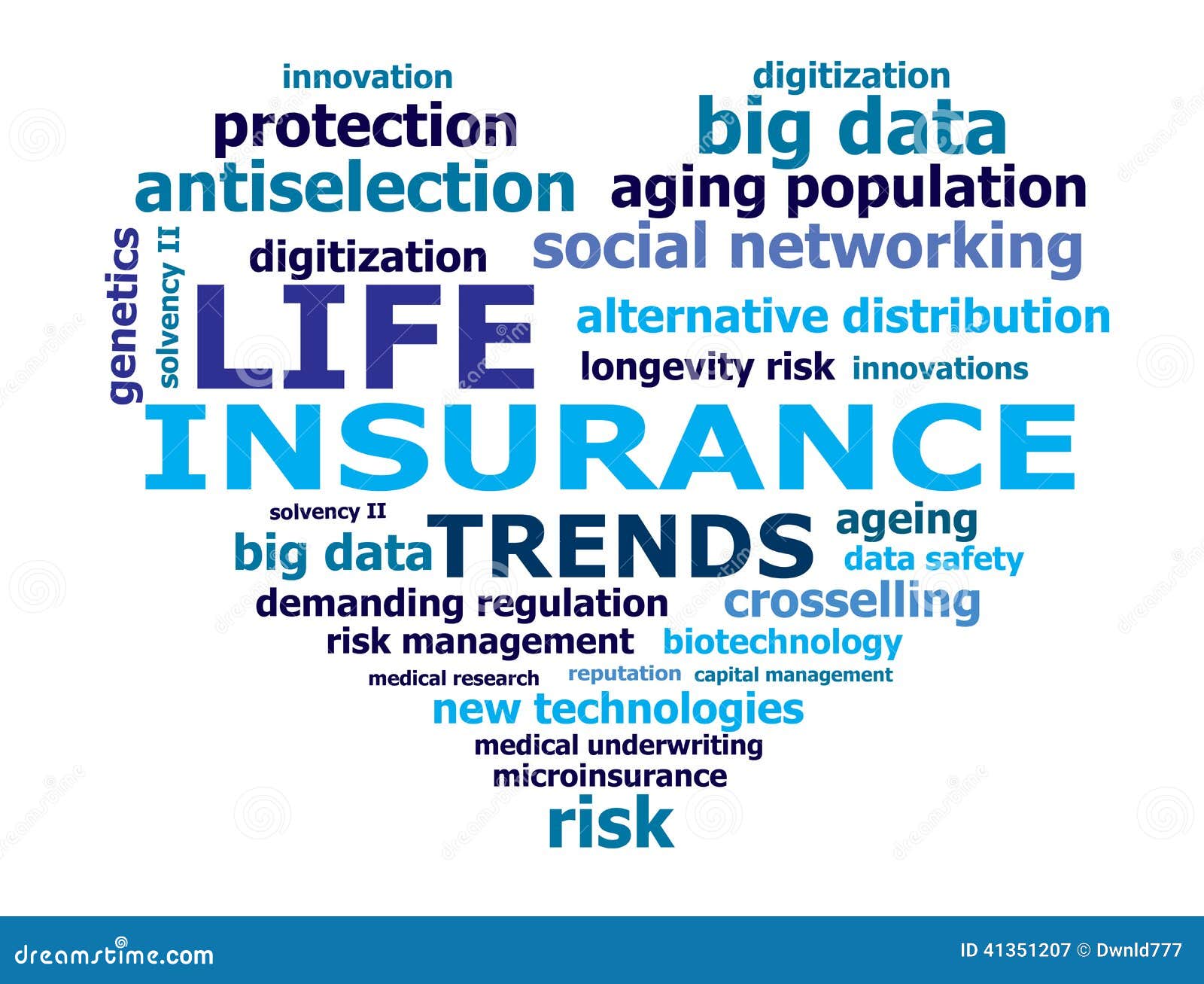 life insurance trend words