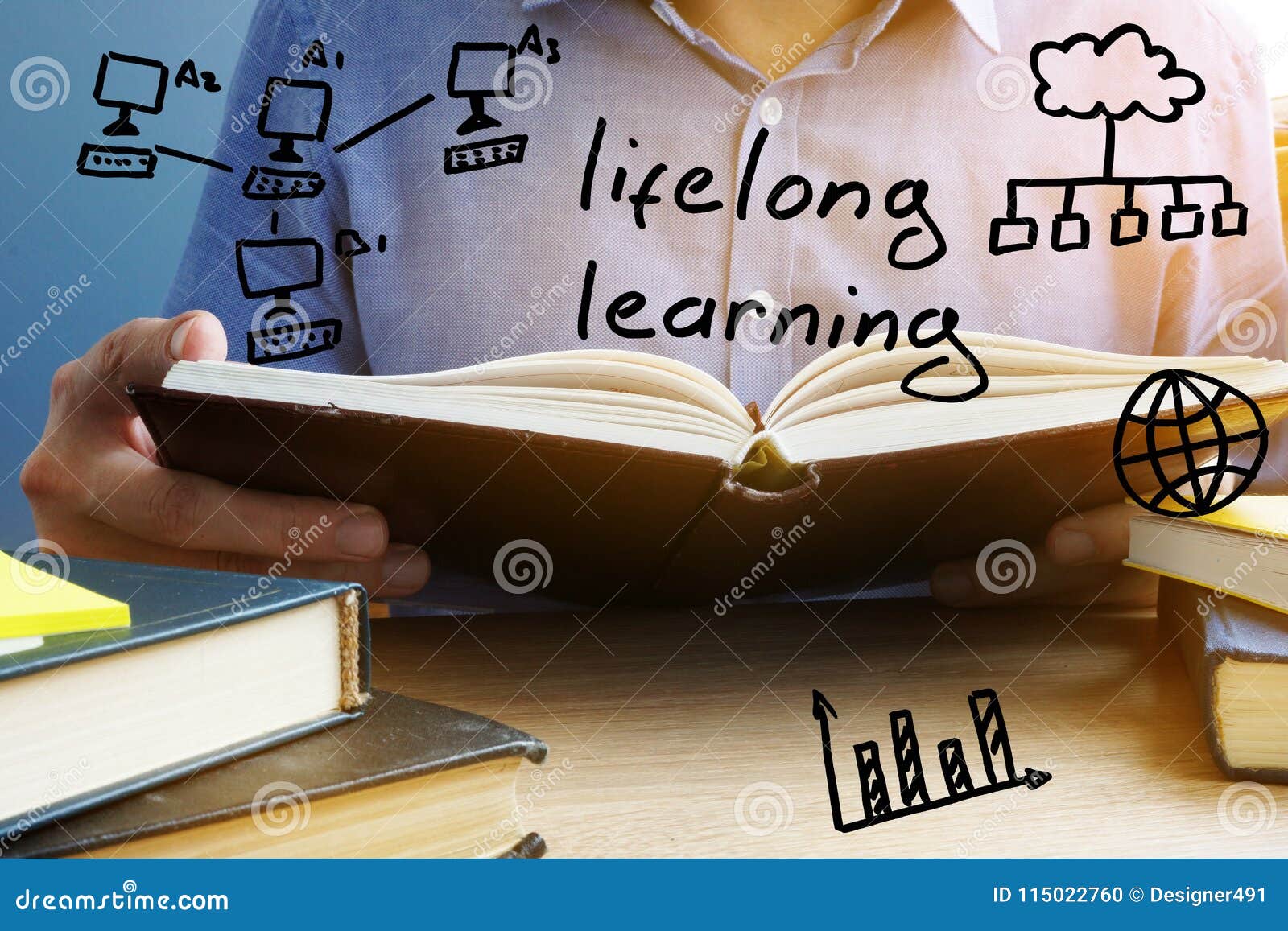 Lifelong Learning Sign Educate Yourself On A Memo Stock Photo lifelong-learning-sign-educate-yourself-on-a-memo-stock-photo