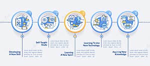Lifelong Learning Examples Circle Infographic Template Vector Lifelong Learning Examples Circle Infographic Template Vector