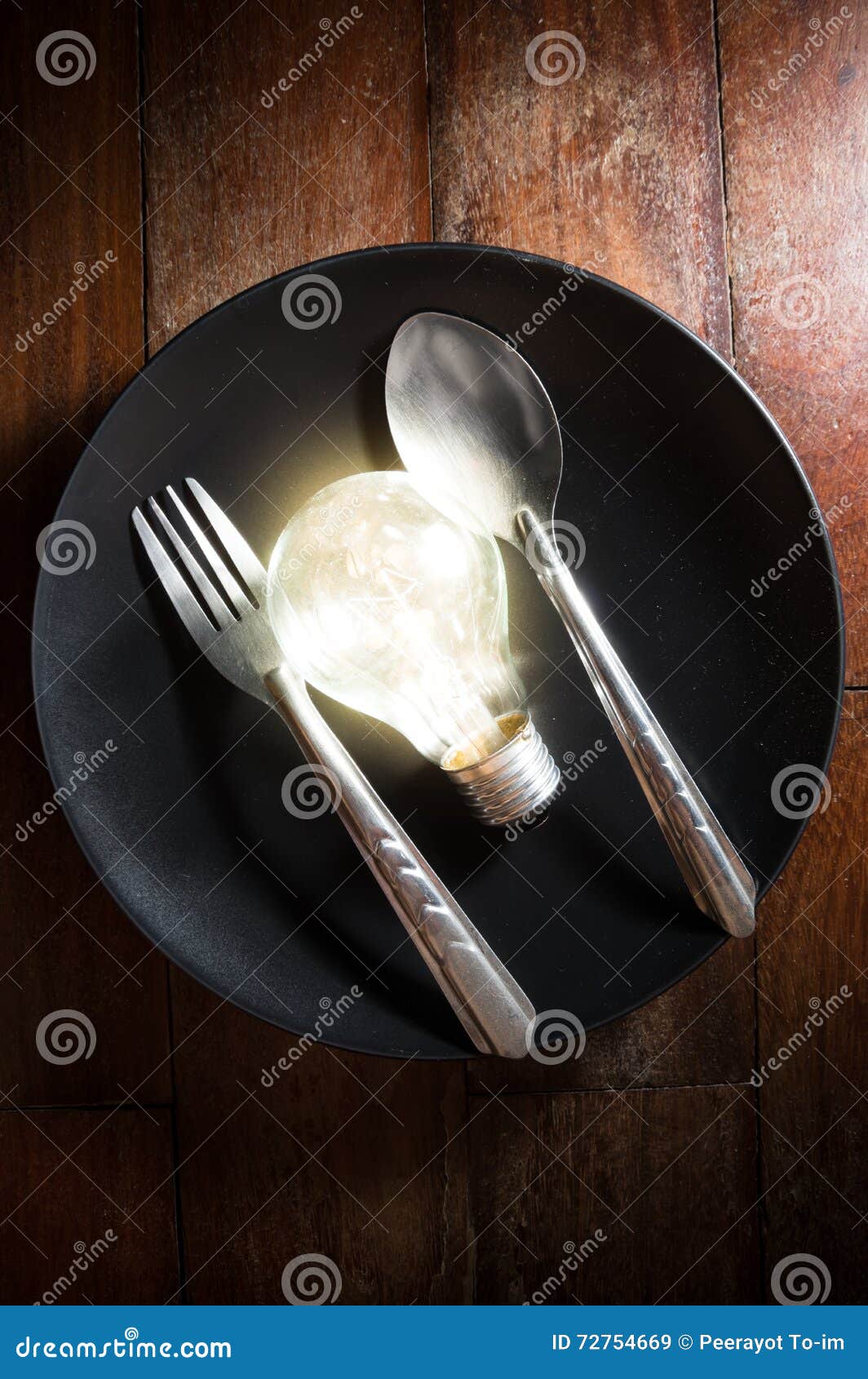 Light Bulb on Plate with Spoon and Fork. Stock Image Image of concept
