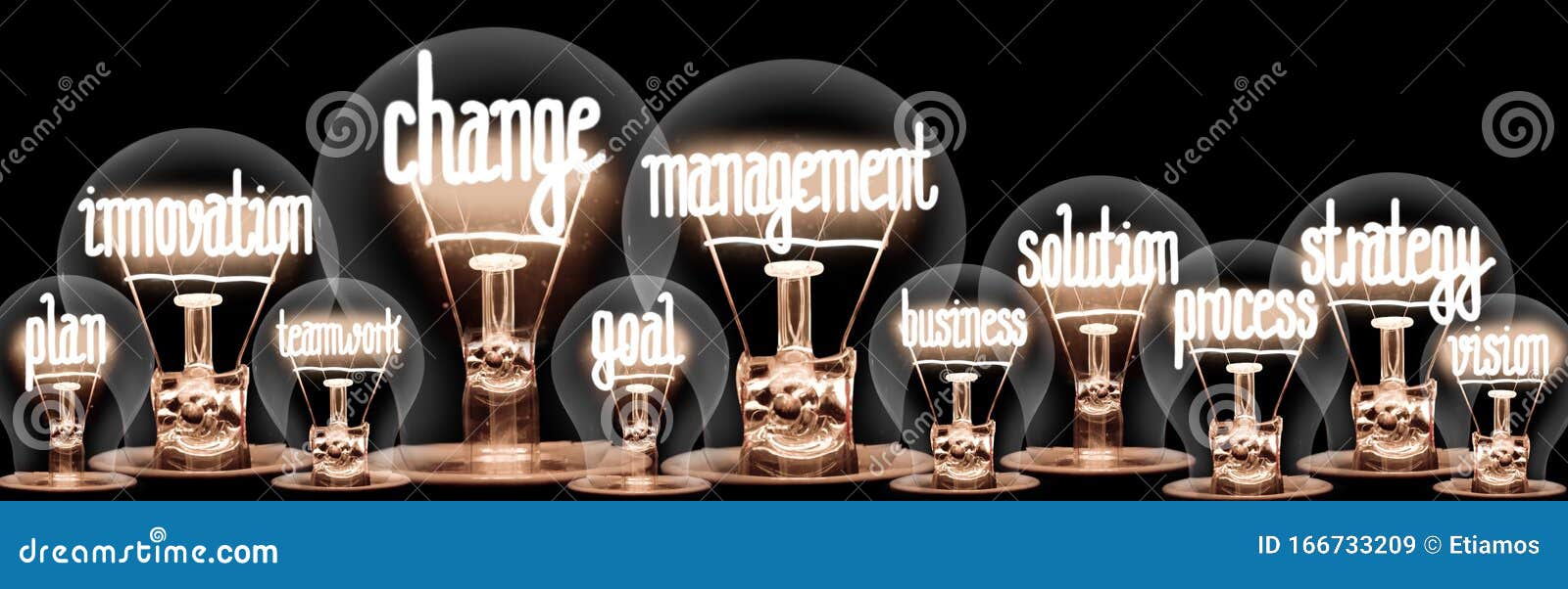light bulbs with change management concept