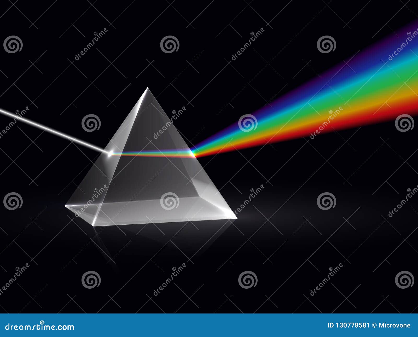 light rays in prism. ray rainbow spectrum dispersion optical effect in glass prism. educational physics 